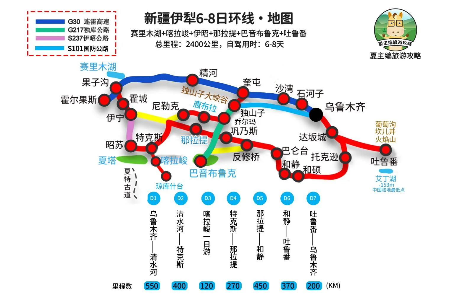 国内最佳旅游路线(中国最佳旅游路线攻略)