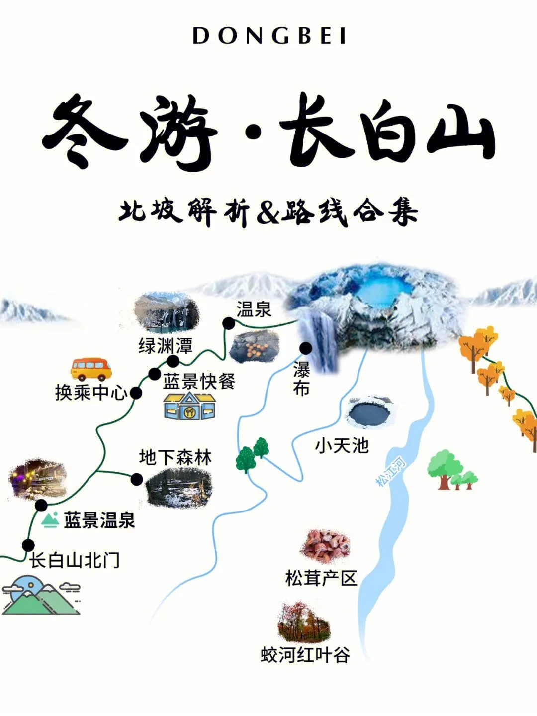 国内最佳旅游路线(中国最佳旅游路线攻略)