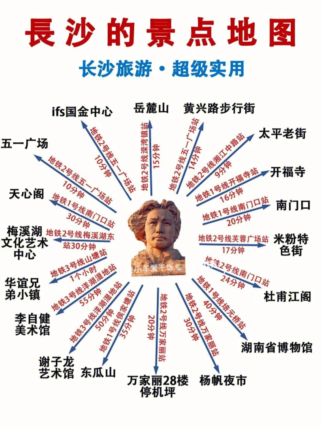 长沙地图旅游(长沙旅游地图简单手绘)