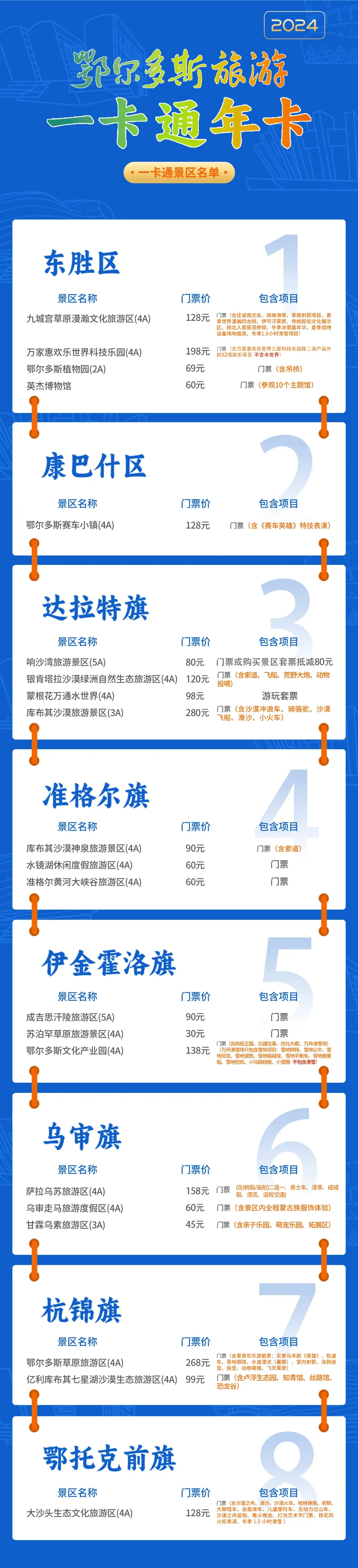 江苏旅游卡2024(江苏旅游卡包含哪些景点)
