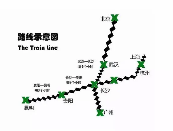 长沙去云南旅游最佳路线(长沙到云南旅游团报价4日游)