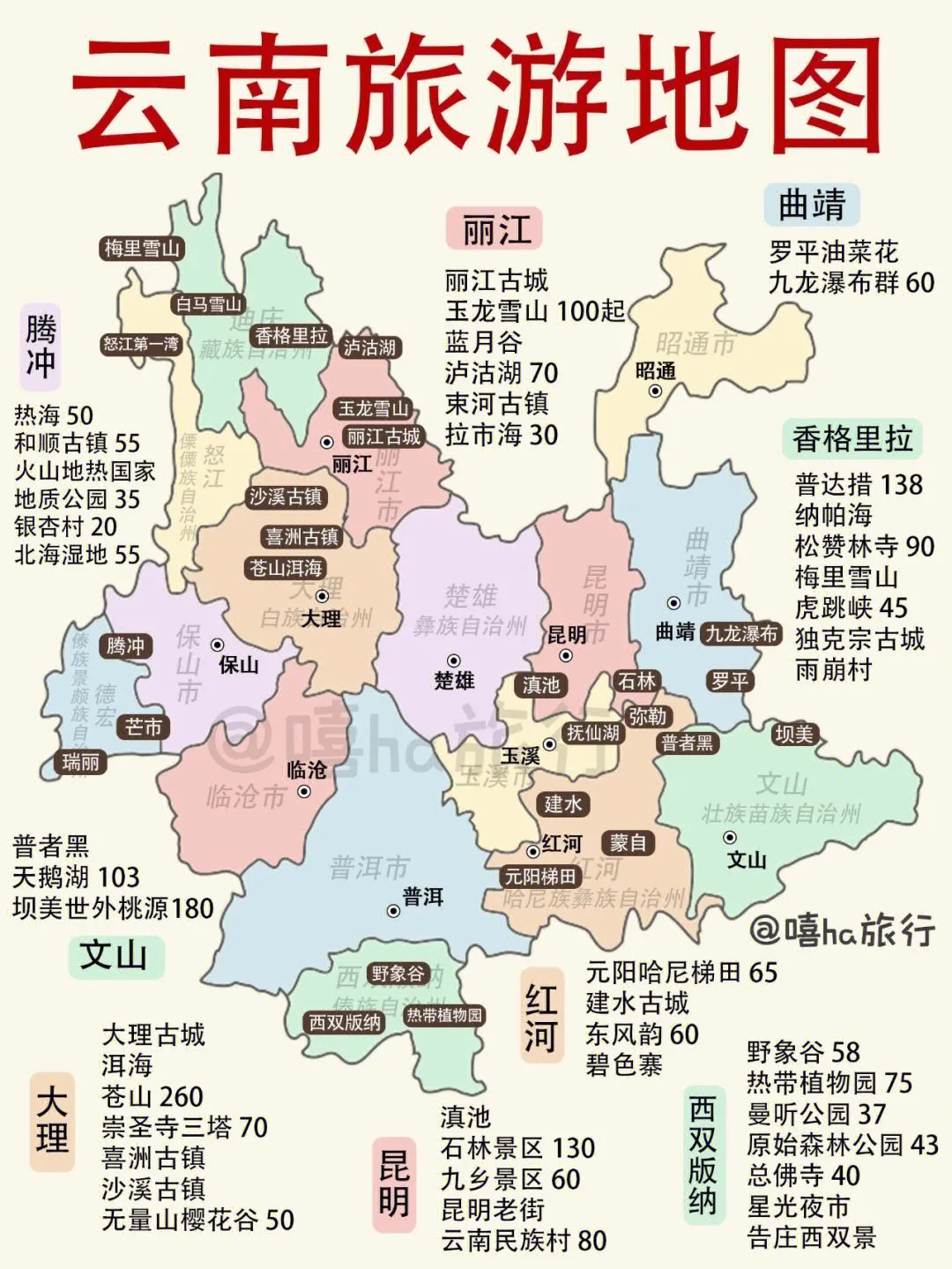 长沙去云南旅游最佳路线(长沙到云南旅游团报价4日游)