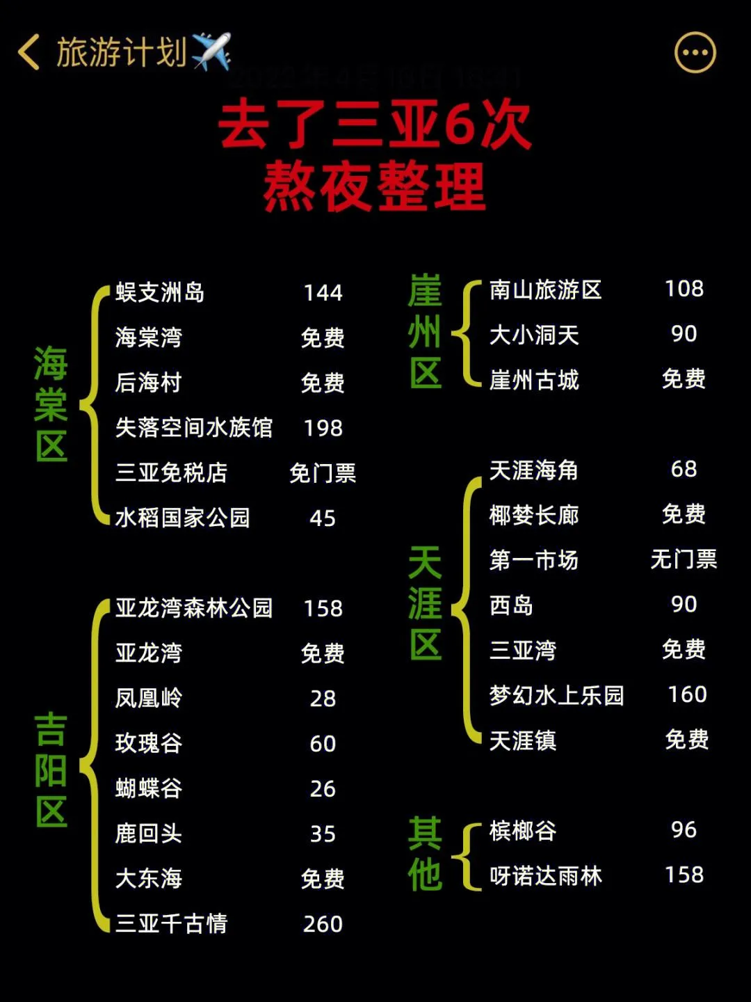 云南海南旅游攻略(海南出发去云南自驾游)