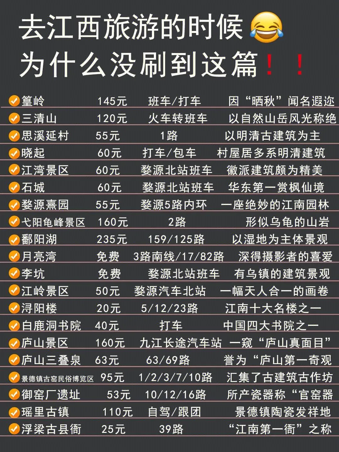 八月江西旅游攻略(江西8月份去哪里旅游好)