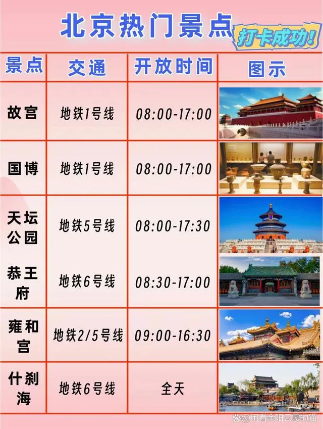 北京旅游攻略三天两夜(北京旅游攻略三天两夜旅游)