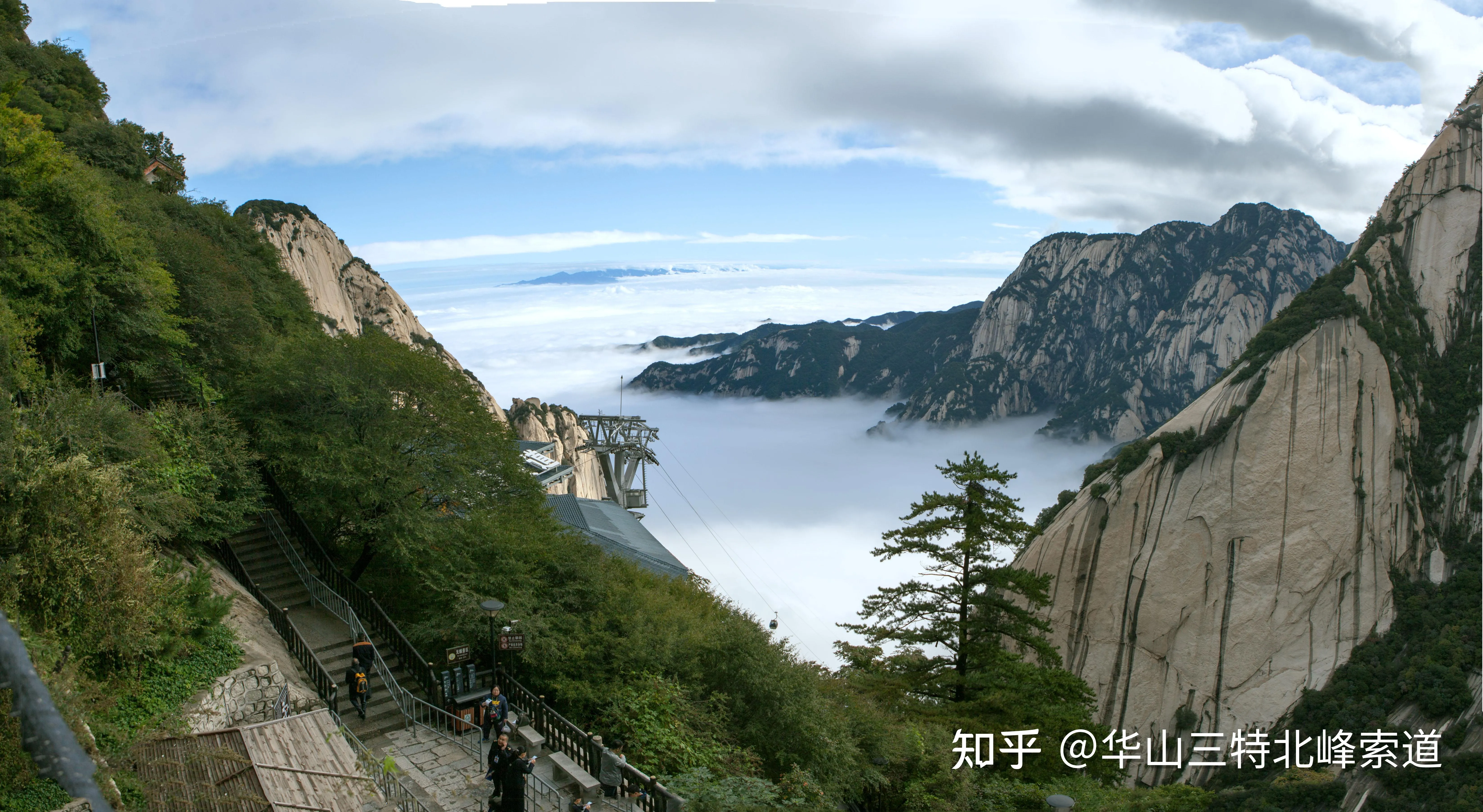 华山的著名景点有哪些(华山的著名景点有哪些名字)