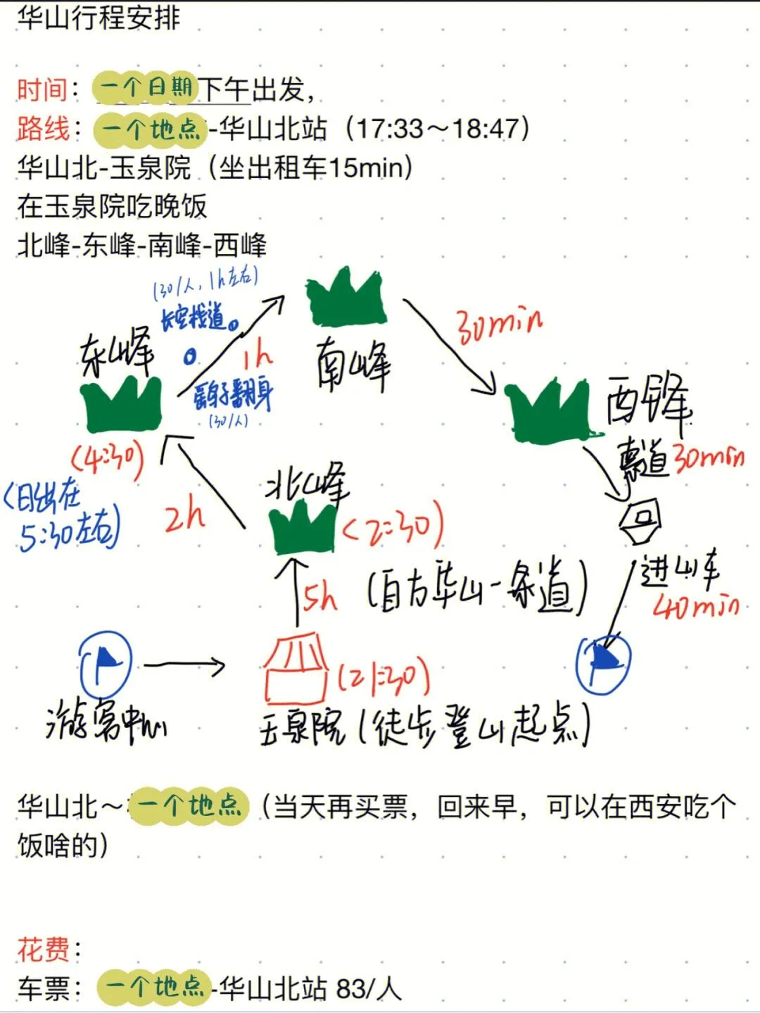 华山景区路线图详细(华山游览路线图 最新版)
