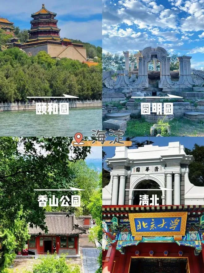 北京旅游儿童攻略必去景点推荐(北京旅游儿童攻略必去景点推荐图片)