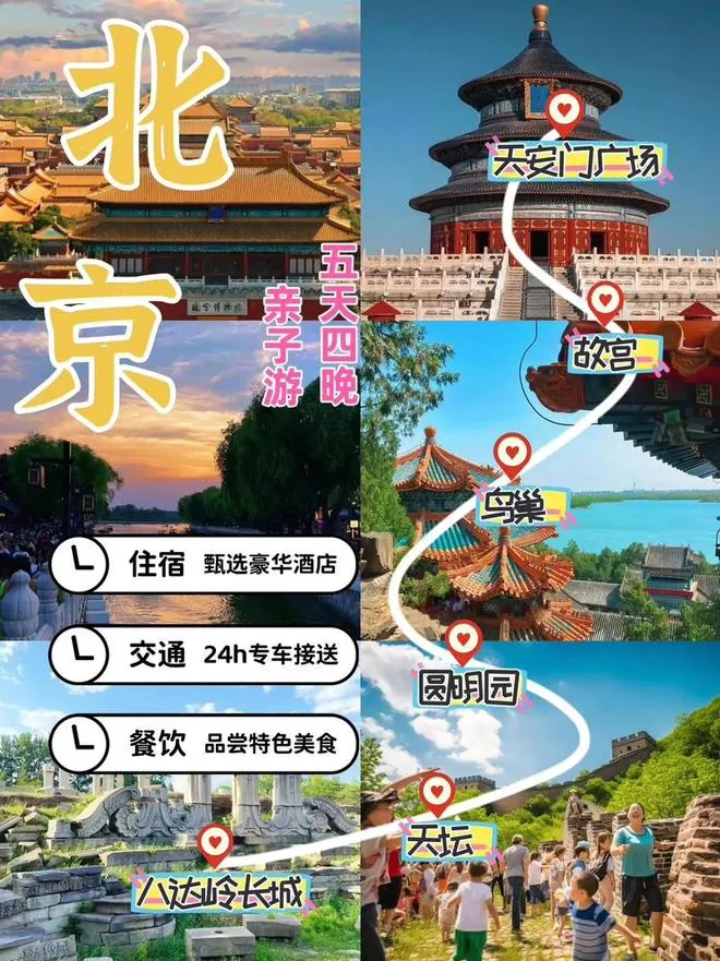 北京游玩攻略5日游(北京游玩攻略5日游跟旅游团)