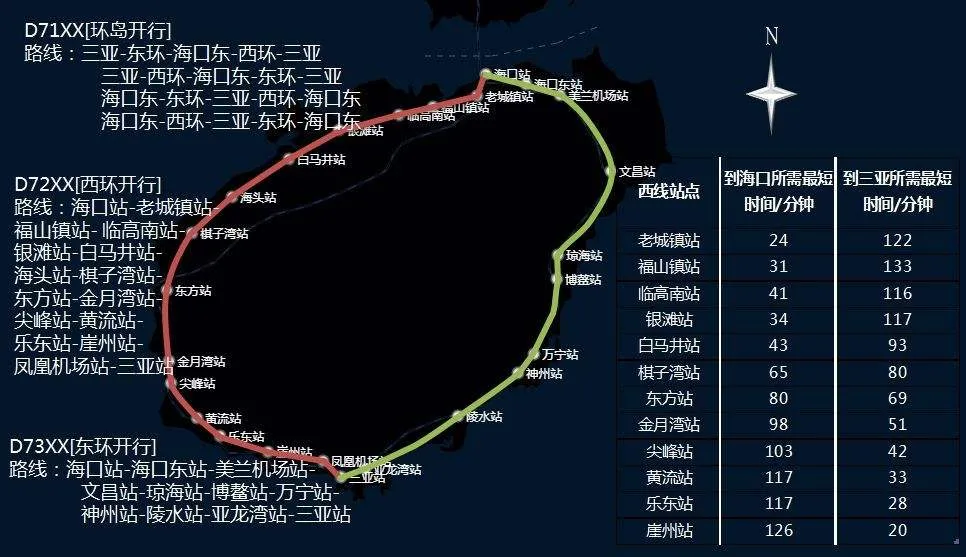 海南自驾旅游攻略(海南自驾旅游攻略古建筑)