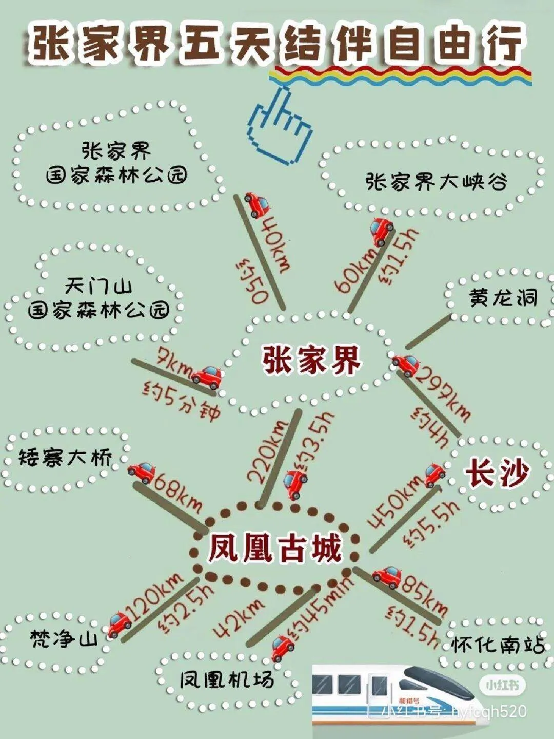几月份去张家界旅游好啊(几月份去张家界旅游好啊冬天)