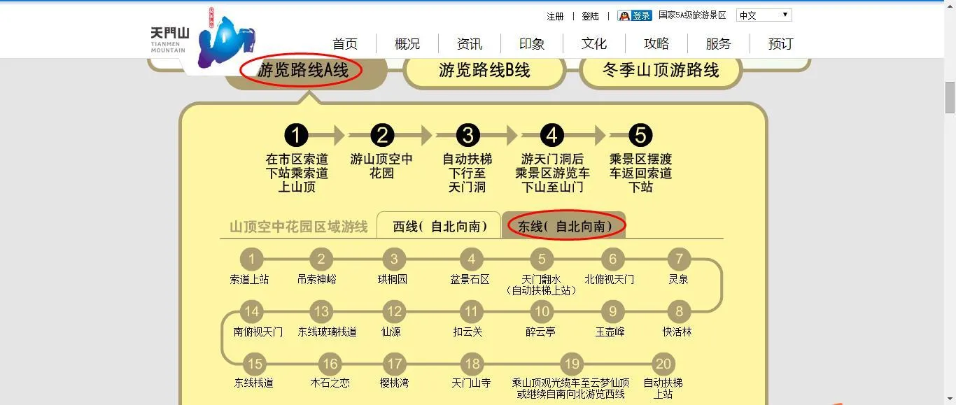 张家界天门山b线路线(张家界天门山c线路线图)