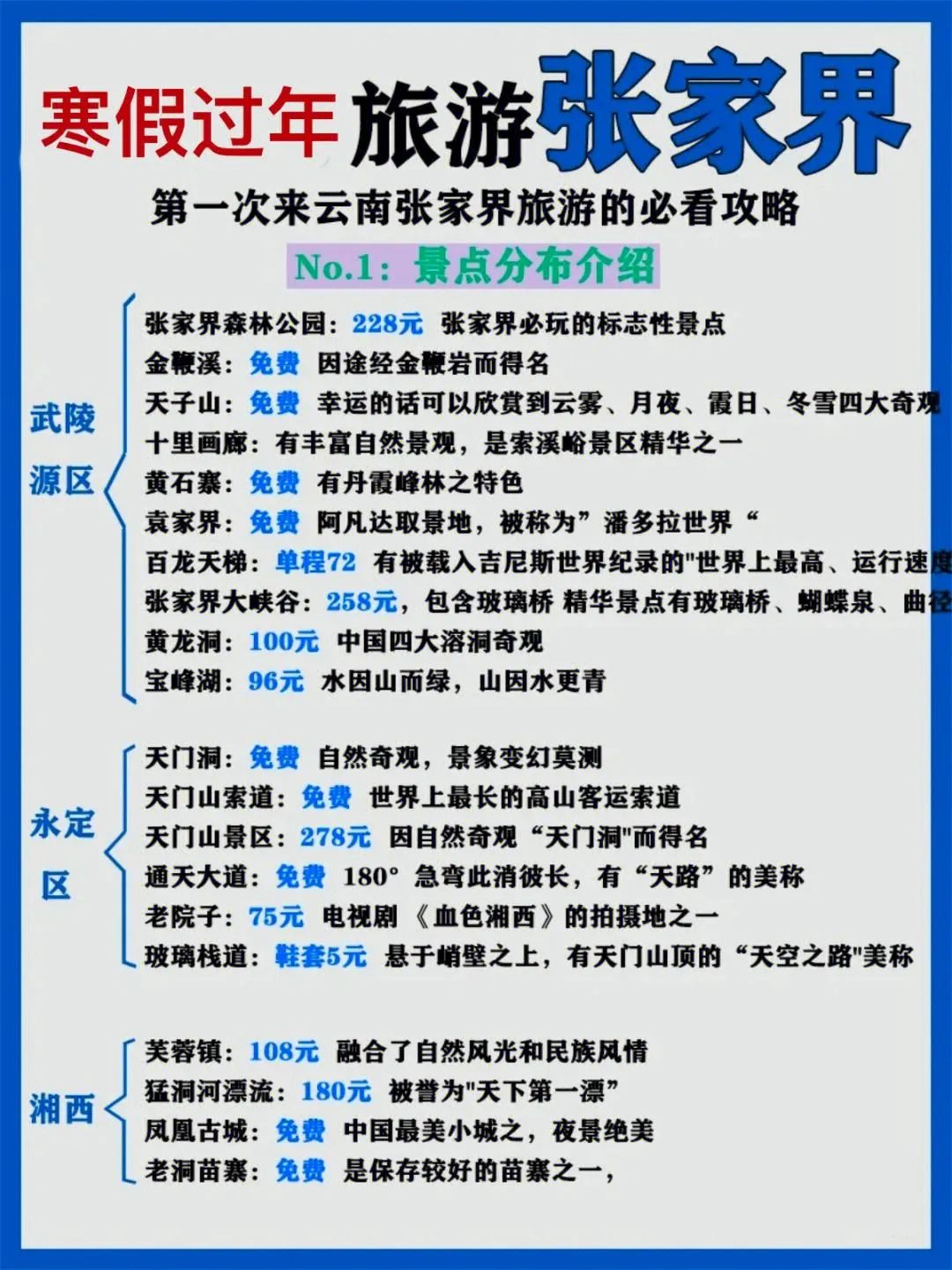 张家界旅游攻略2天(张家界旅游攻略和花费7天)