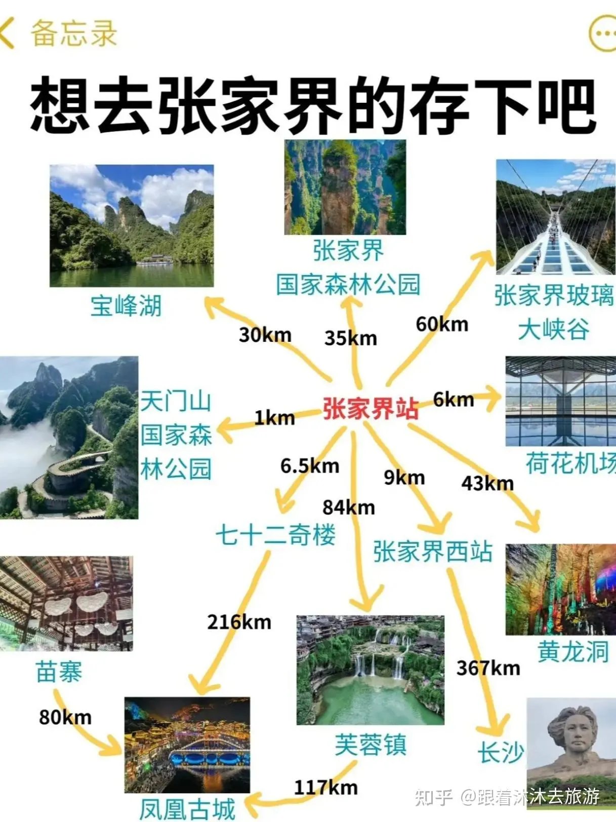 张家界天门山公园一日游攻略(张家界天门山国家森林公园攻略)