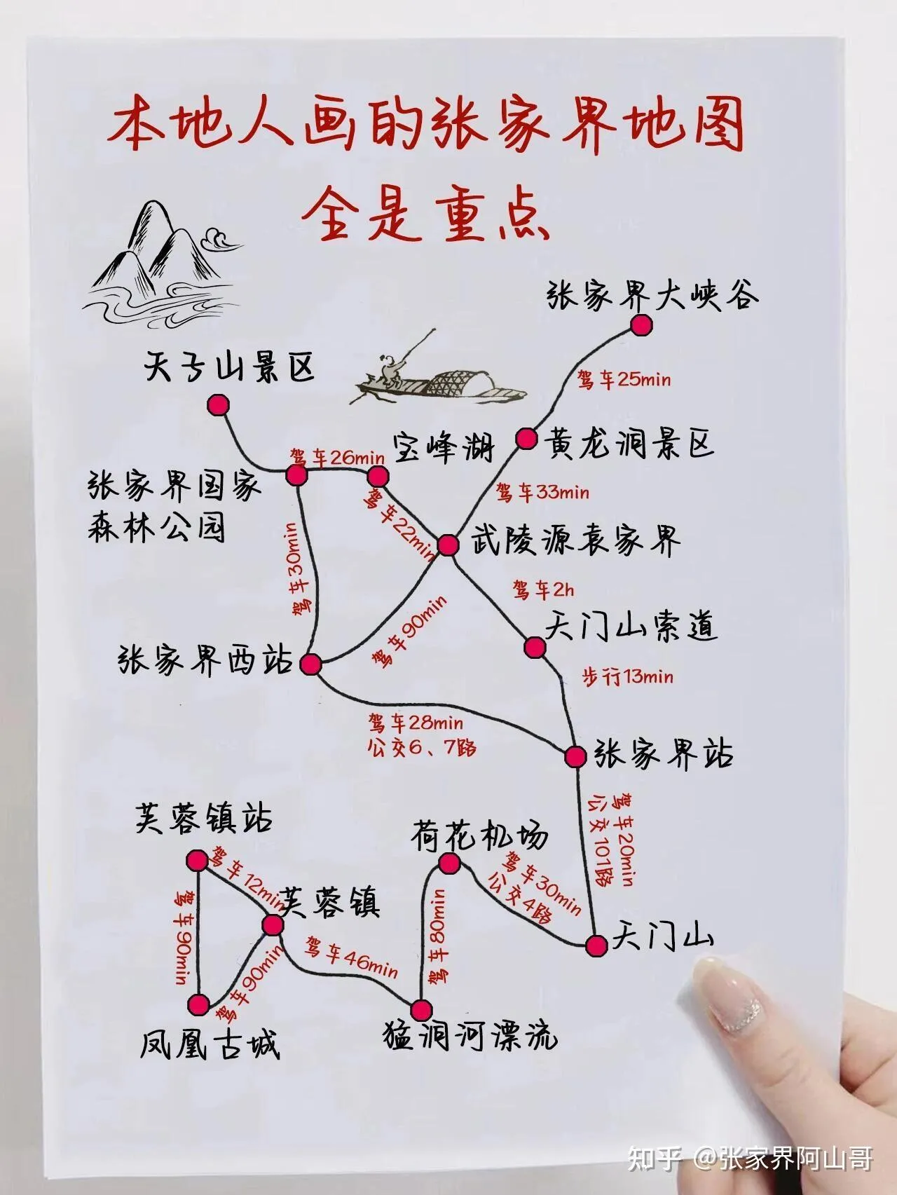 张家界徒步路线攻略(张家界徒步旅游露营攻略)
