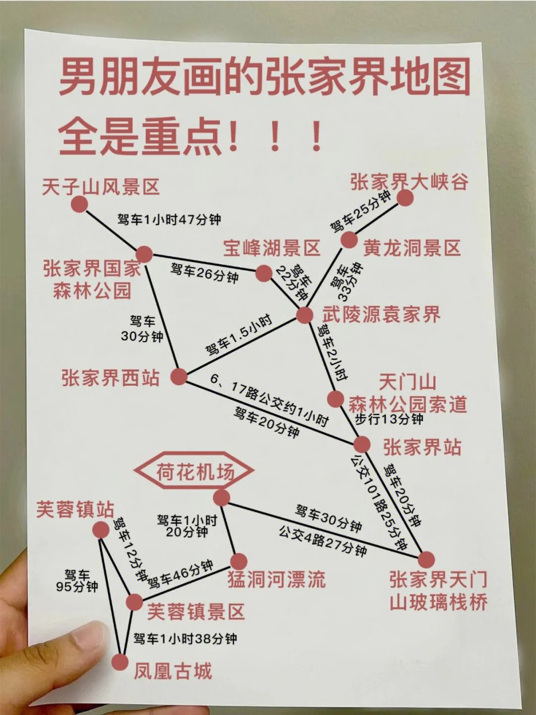 3日张家界游攻略(张家界三日游旅游线路)