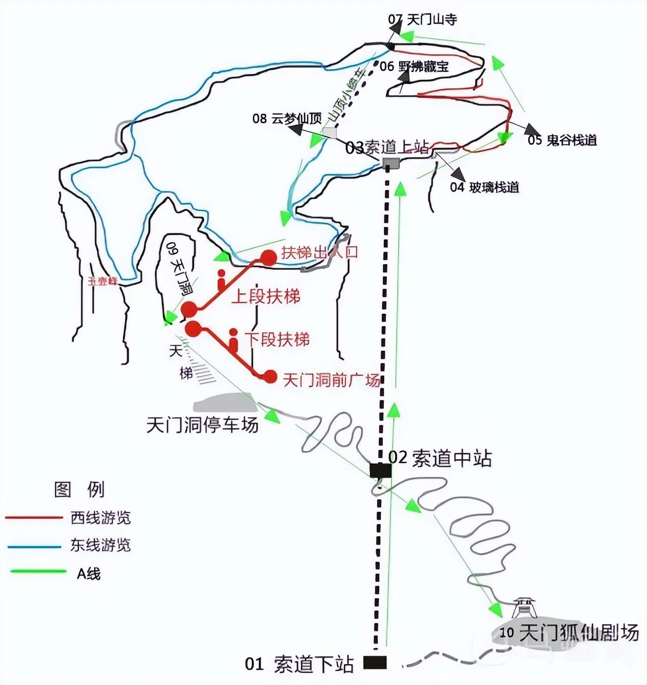 张家界自助游攻略(张家界自助游攻略路线)