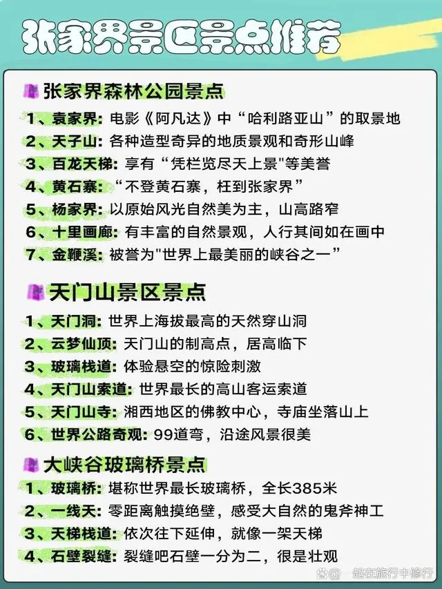 张家界张家界旅游行程(张家界旅游攻略,旅游须知)