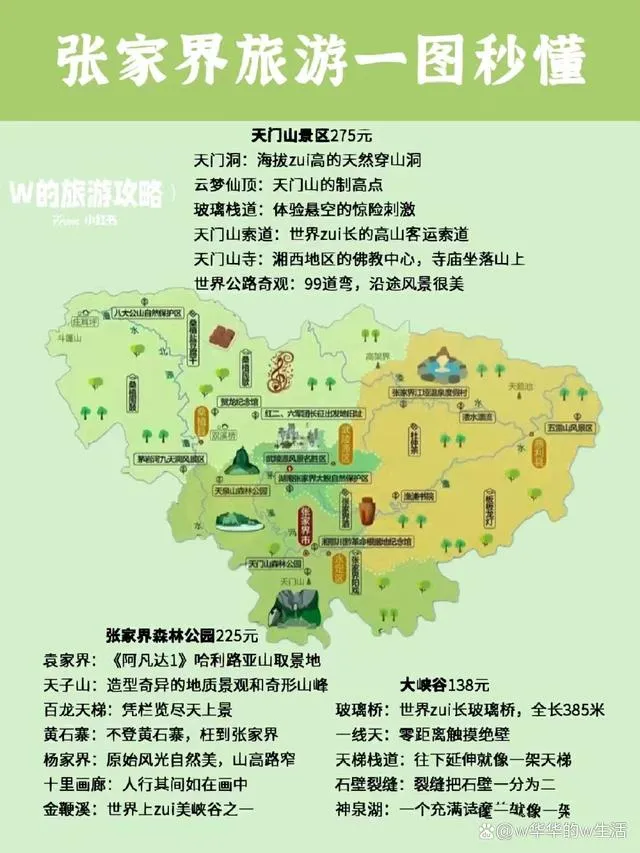 张家界游玩儿攻略(张家界旅游省钱攻略)