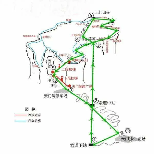 张家界天门洞游玩攻略(张家界天门洞游玩攻略一日游)