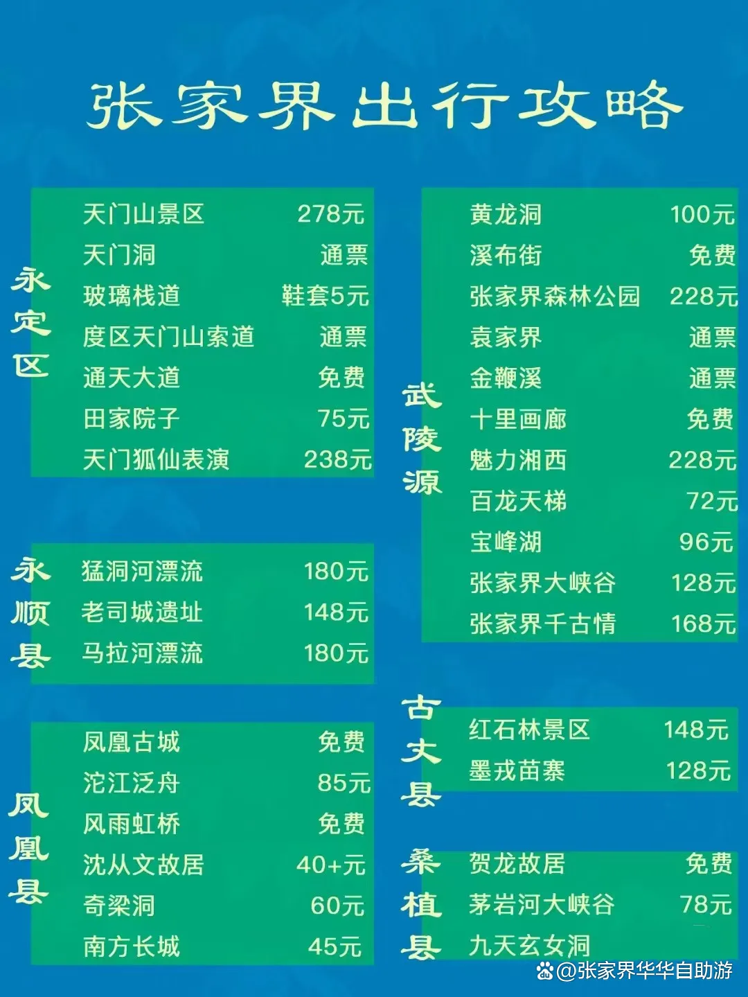 6月份张家界旅游攻略(6月份张家界旅游攻略图)