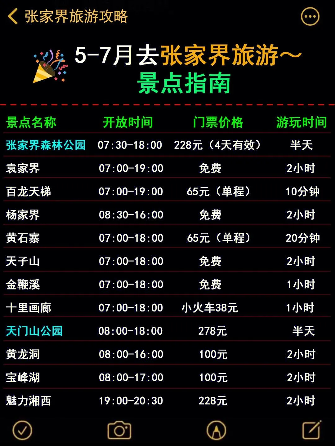 旅游攻略张家界湖南(湖南张家界旅游好玩吗)