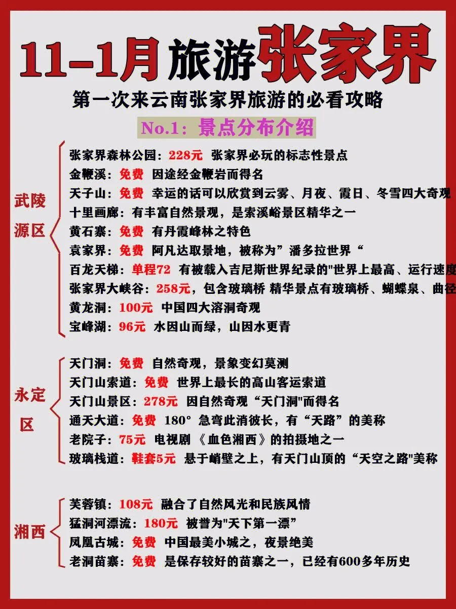 旅游张家界的目的(去张家界旅游的理由)