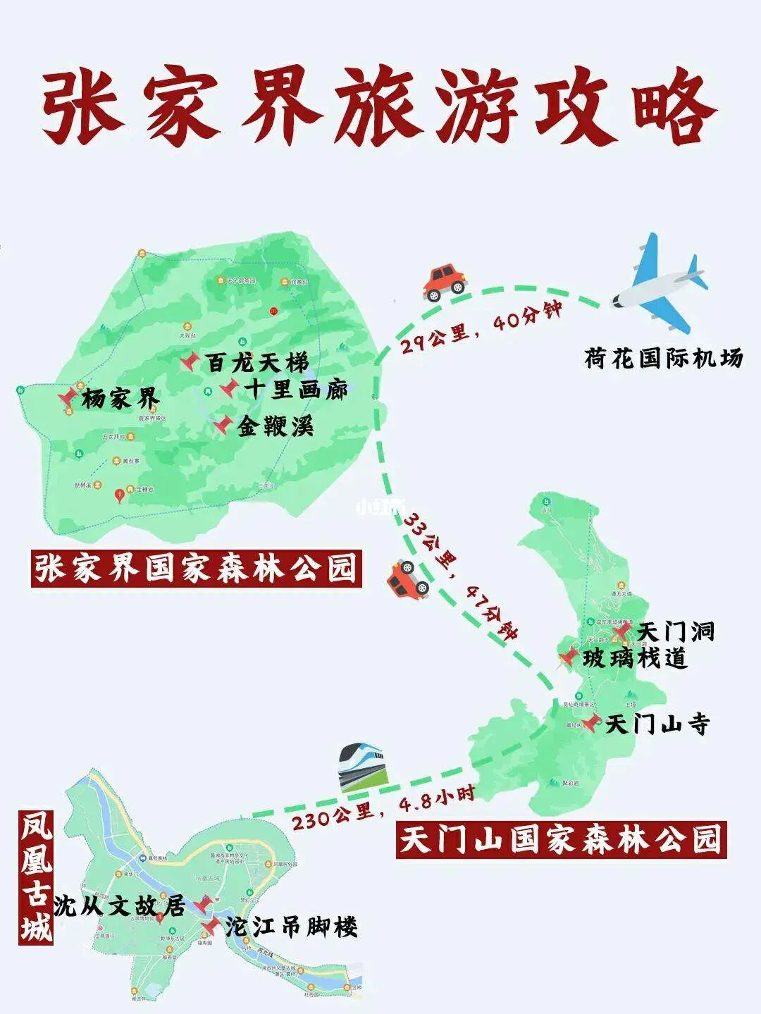 张家界天门山旅游路线怎么走(张家界天门山在哪里 怎么去 地址及交通)