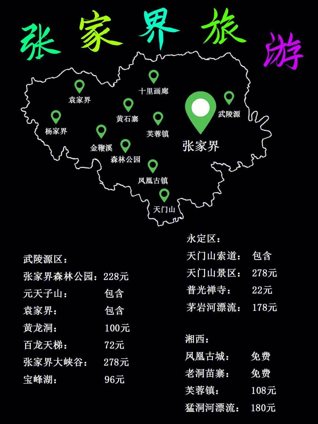 自驾张家界旅游攻略(自驾张家界旅游攻略路线)