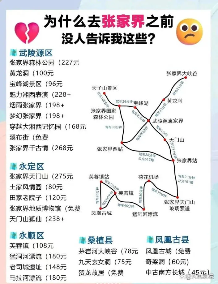 想去张家界旅游攻略(想去张家界旅游攻略图片)