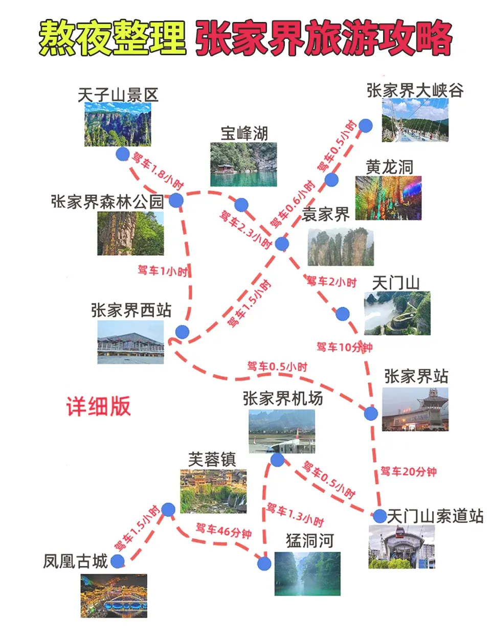 张家界般玩几天合适(张家界旅游一般玩几天)