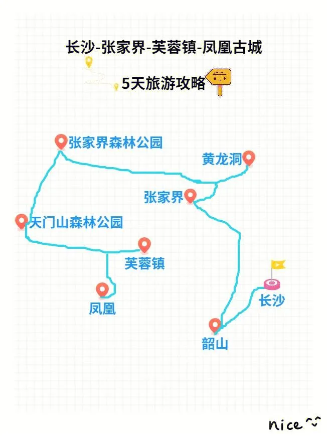 长沙去张家界凤凰古城旅游攻略(从长沙张家界和凤凰古城先到哪里好)