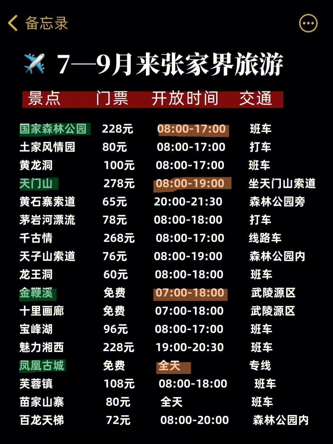 到张家界怎么游玩攻略(到张家界怎么游玩攻略图片)