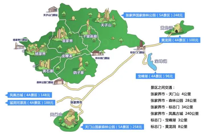 去张家界自驾的路线(去张家界自驾的路线怎么走)