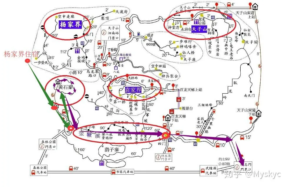 去张家界天门山三日游路线(张家界天门山旅游攻略自由行三天)