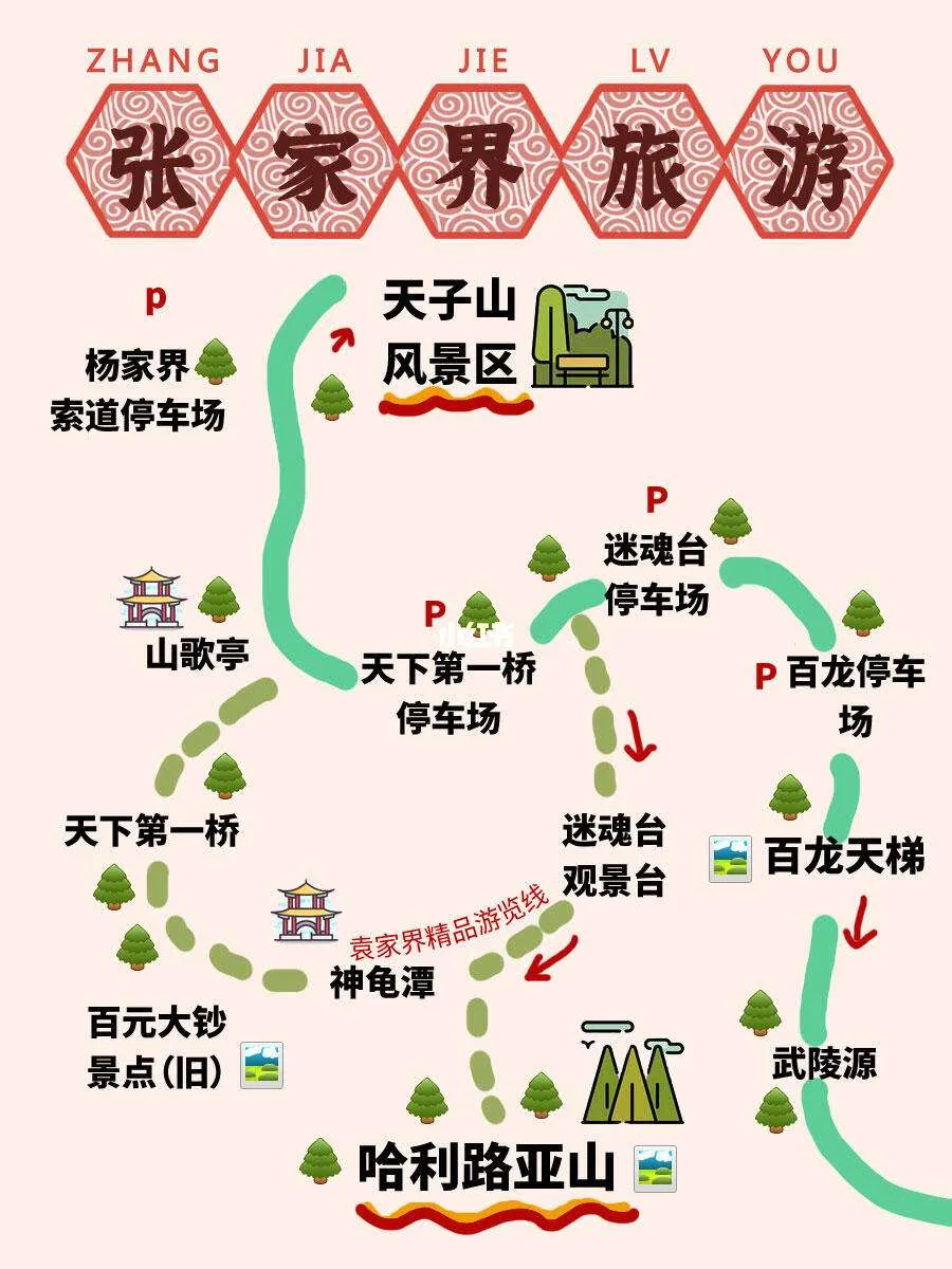 张家界天门山游览线路(张家界天门山游玩路线地图)