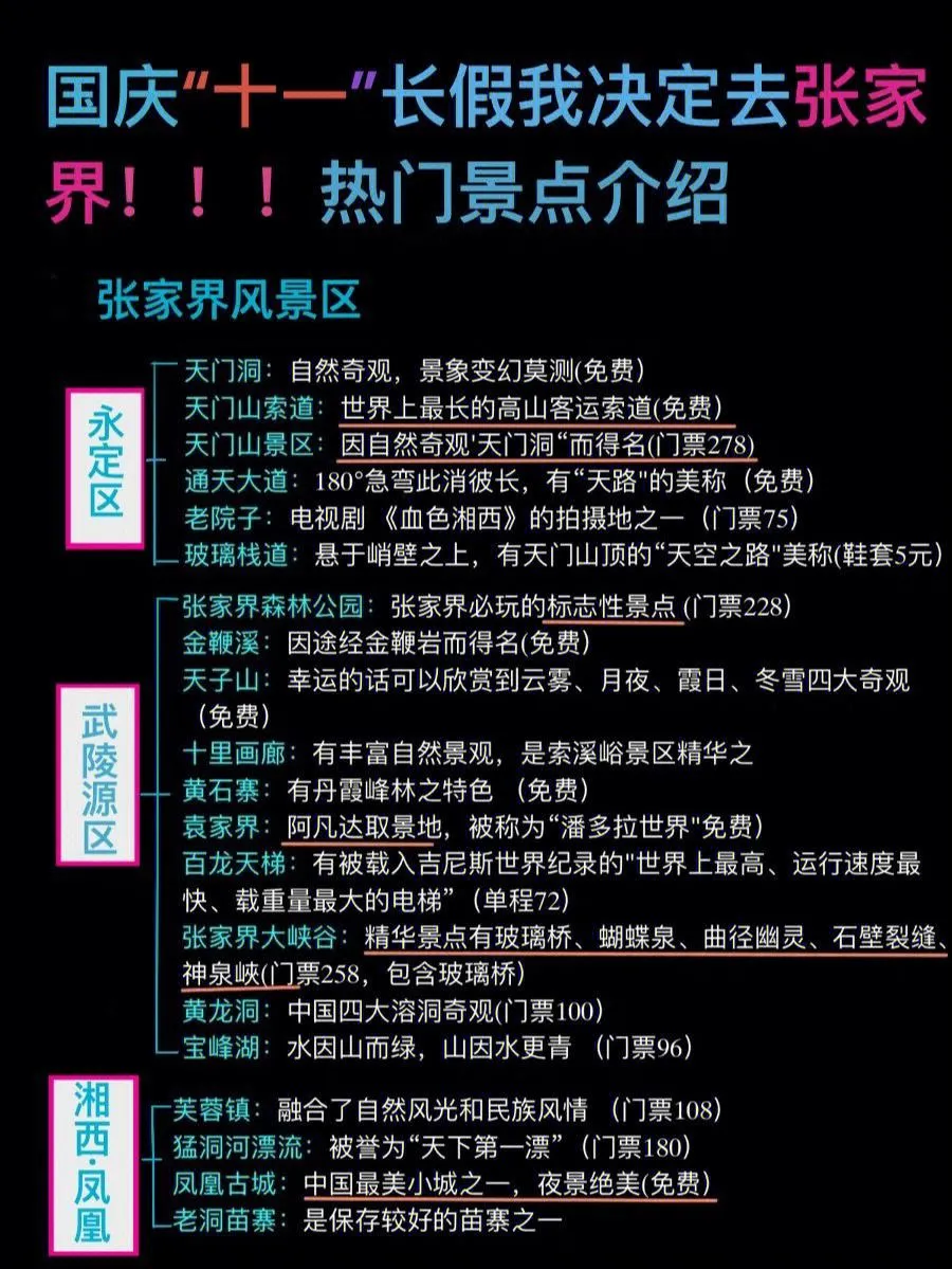 去张家界旅游攻略景区(张家界旅游攻略景区路线示意图)