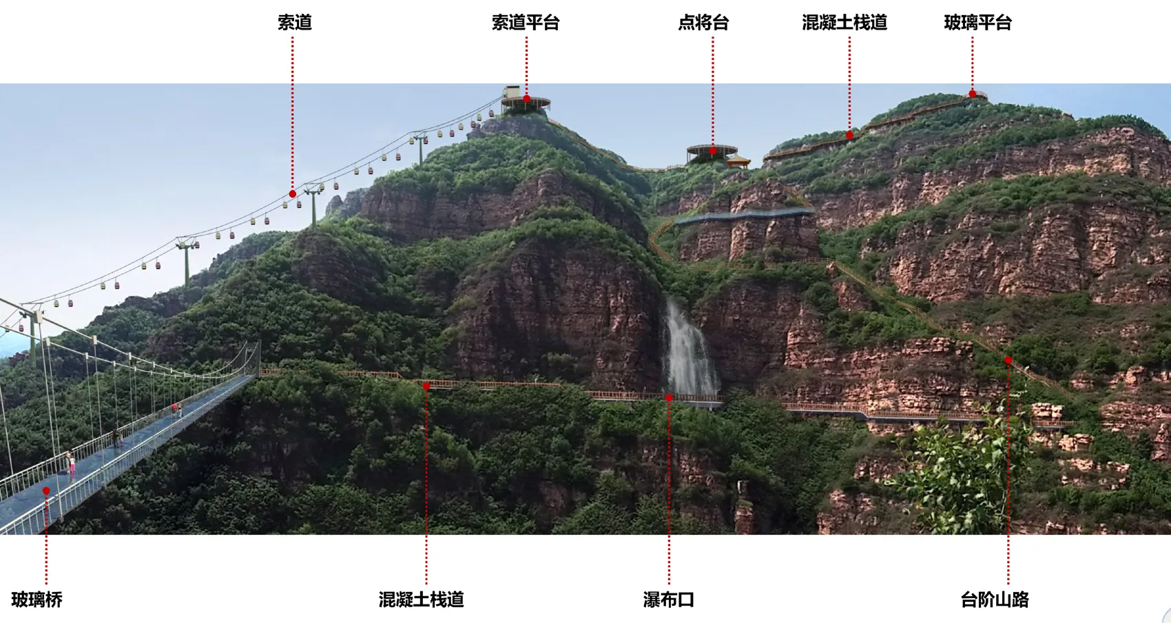 宽城天门山旅游攻略安排(宽城南天门景区门票多少钱)