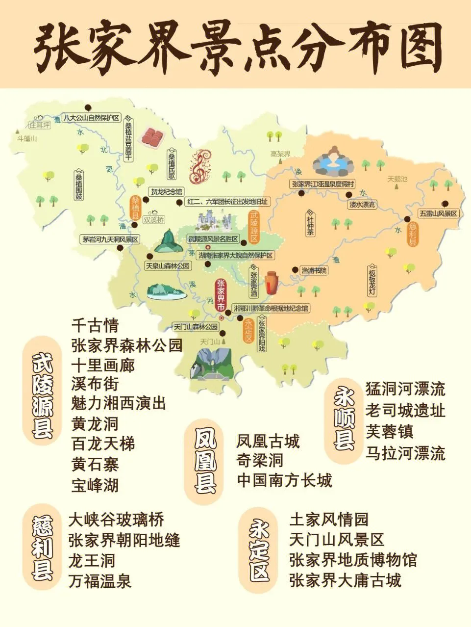 旅行张家界线路攻略(张家界旅游线路报价表)