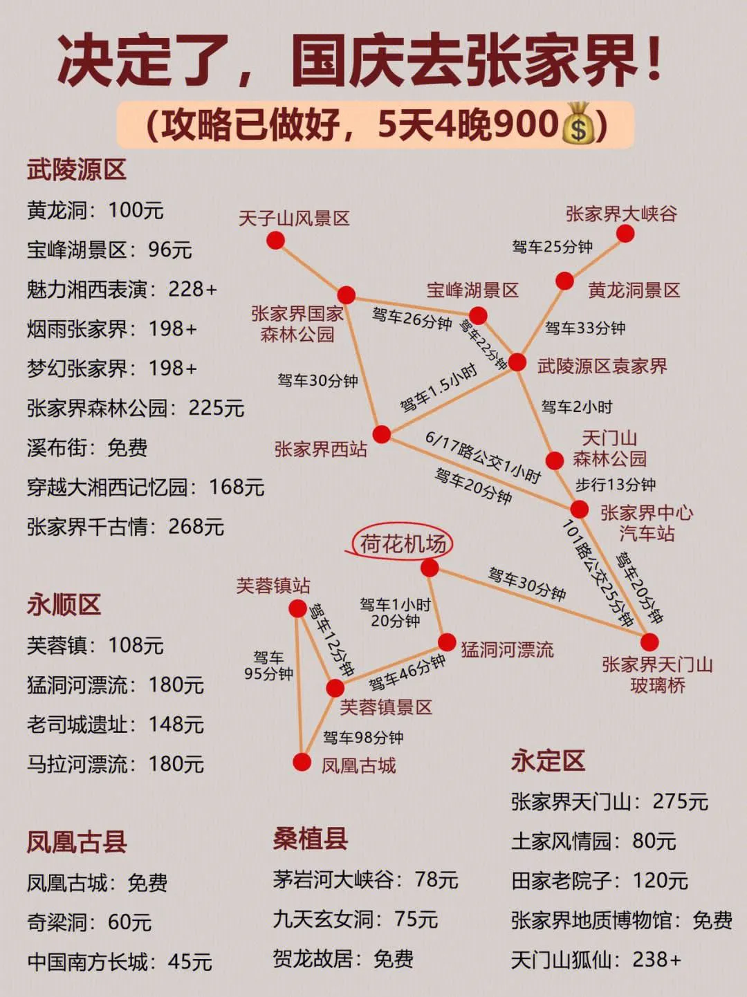 湖南省张家界旅游攻略(湖南张家界旅游攻略和费用)