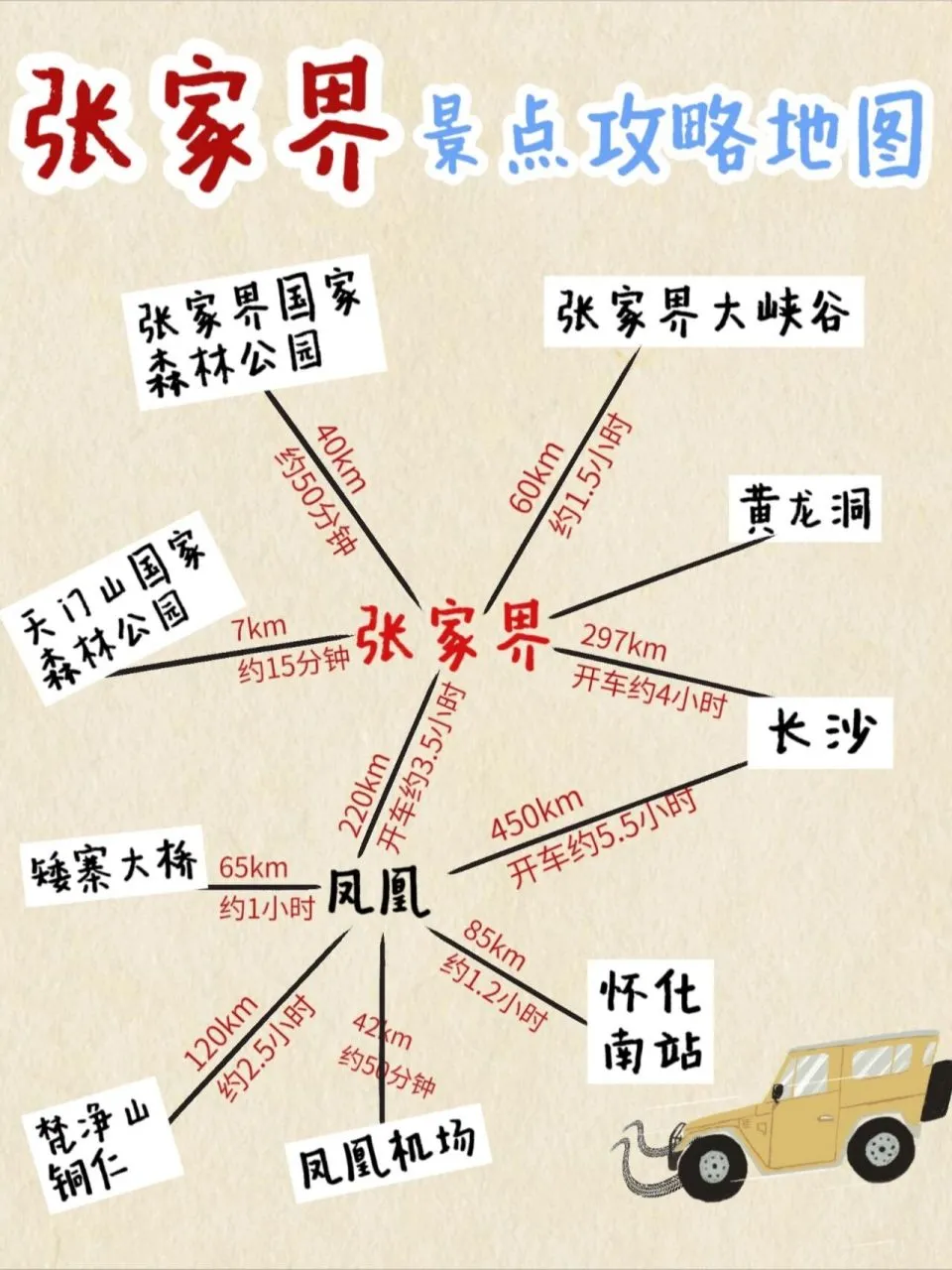 河北张家界冬天旅游攻略(冬季张家界旅游攻略自由行三天)