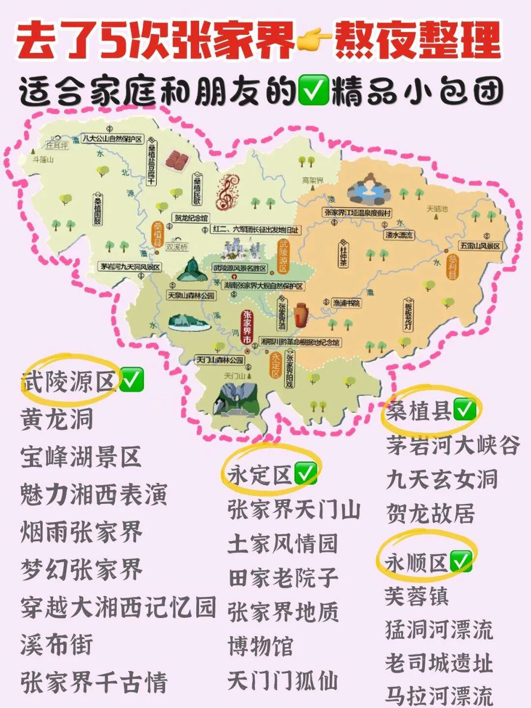 旅游攻略张家界张家界(求旅游达人分享张家界旅游攻略)