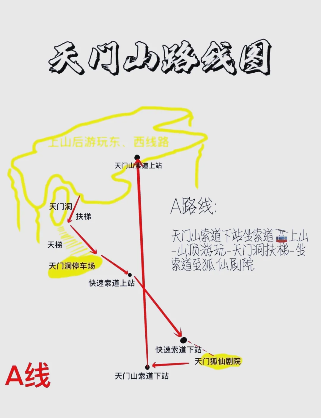 张家界天门山旅游全攻略(张家界天门山游玩攻略时间)
