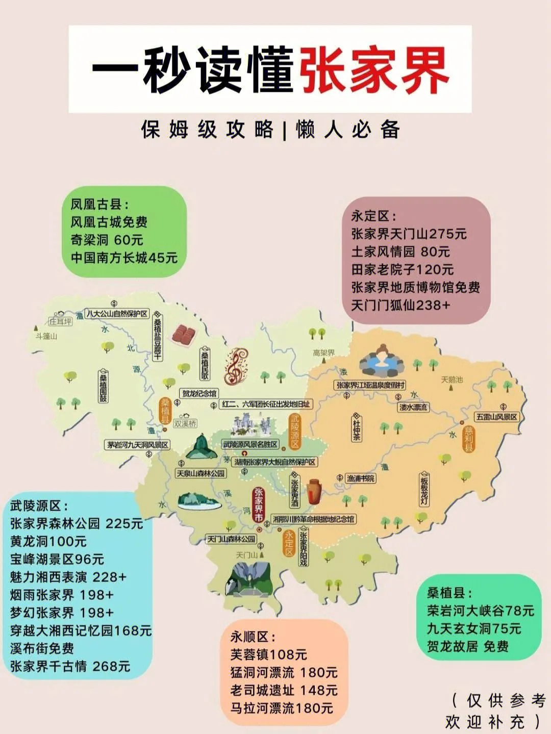去张家界的旅游方案(去张家界旅游攻略怎么做)