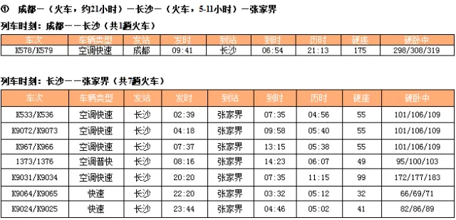 成都到张家界自驾车旅游攻略(成都到张家界自驾车旅游攻略图片)