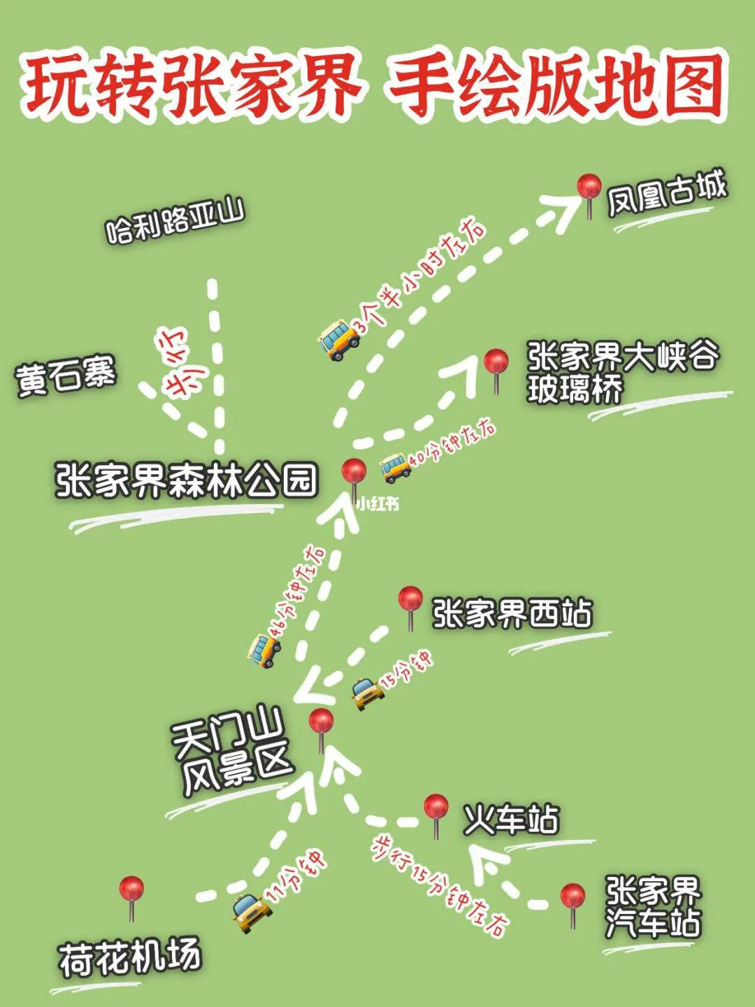 6天张家界旅游攻略(张家界旅游攻略自由行三天门票多少钱)