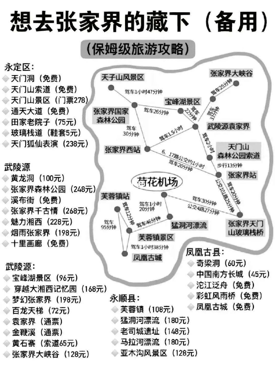 张家界1日旅游攻略(张家界1日游最佳路线)