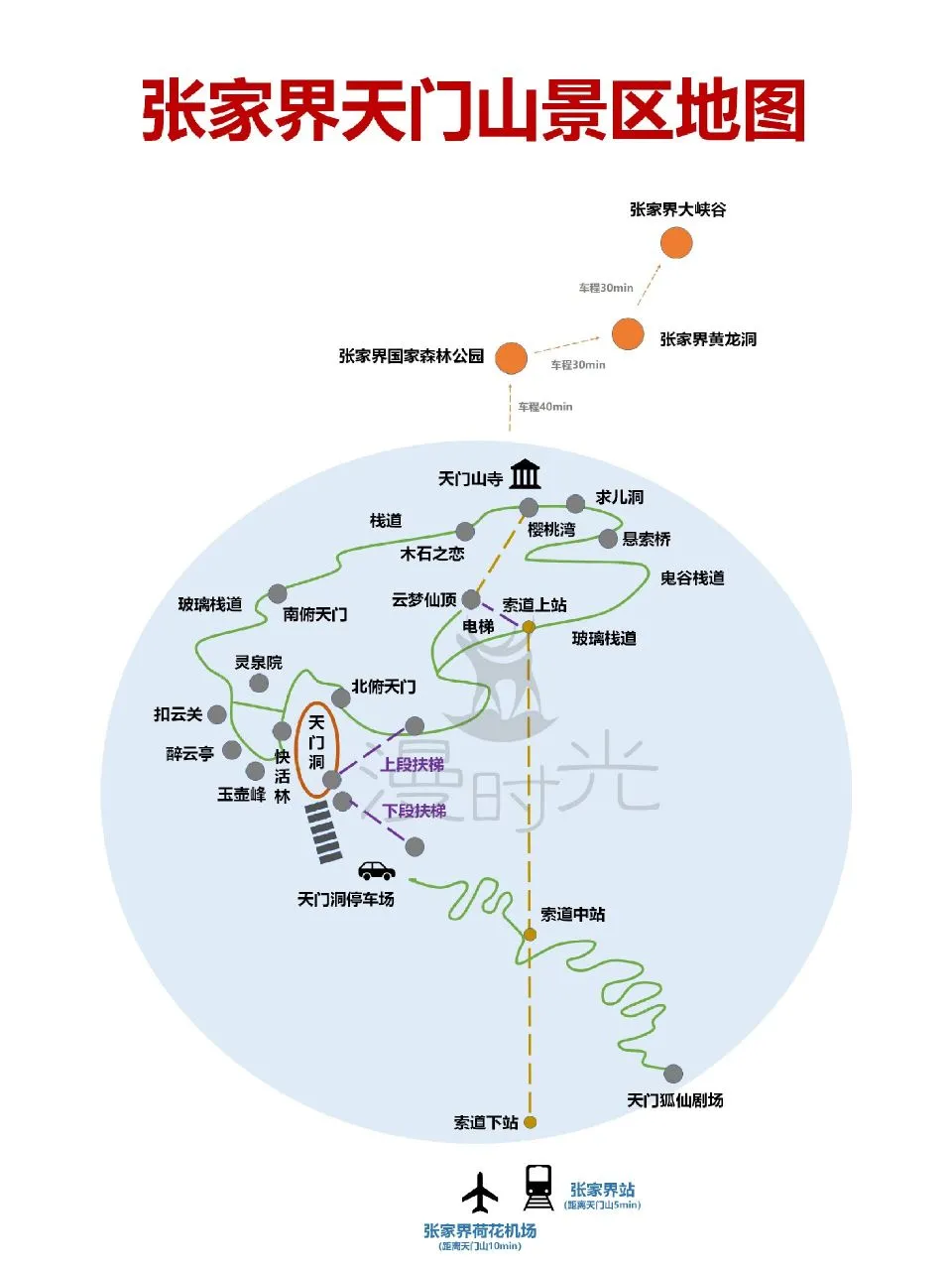 张家界天门山景区路线图(张家界天门山旅游景点全景图)