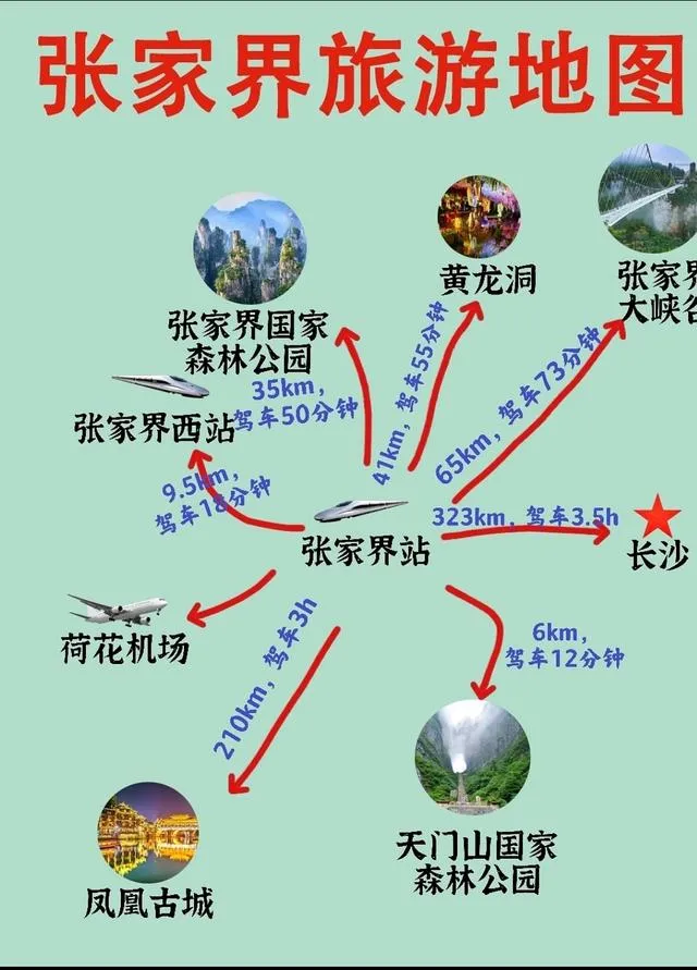 去张家界旅游攻略三天行程游玩(去张家界旅游攻略三天行程游玩路线)