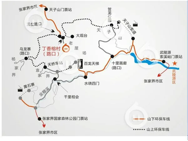 关于详细实用的张家界旅游路线详情的信息